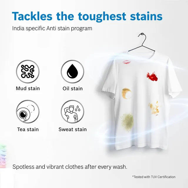 BOSCH 10 kg 5 Star Fully Automatic Front Load Washing Machine (Series 6, WGA252ZPIN, Anti Wrinkle, Dark Lake) (OPENBOX)