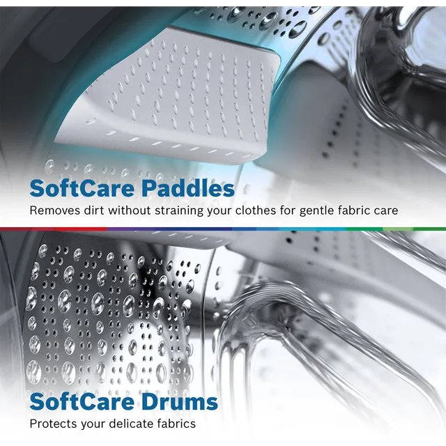 BOSCH 10 kg 5 Star Fully Automatic Front Load Washing Machine (Series 6, WGA252ZPIN, Anti Wrinkle, Dark Lake) (OPENBOX)