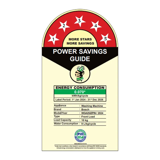 BOSCH 10 kg 5 Star Fully Automatic Front Load Washing Machine (Series 6, WGA252ZPIN, Anti Wrinkle, Dark Lake) (OPENBOX)