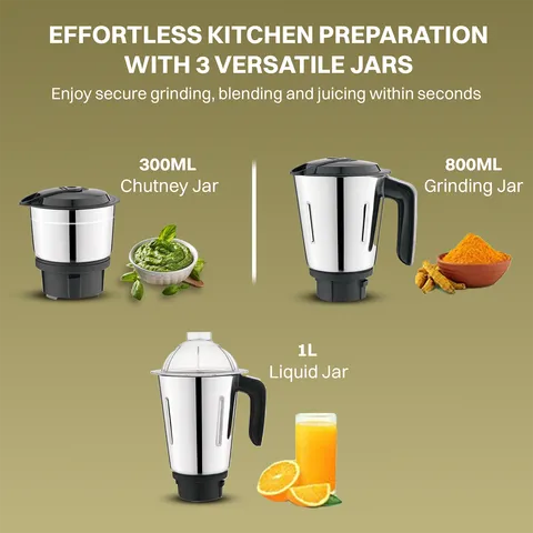 Croma 750W Mixer Grinder (CRSK75WMHA183310) (OPENBOX)