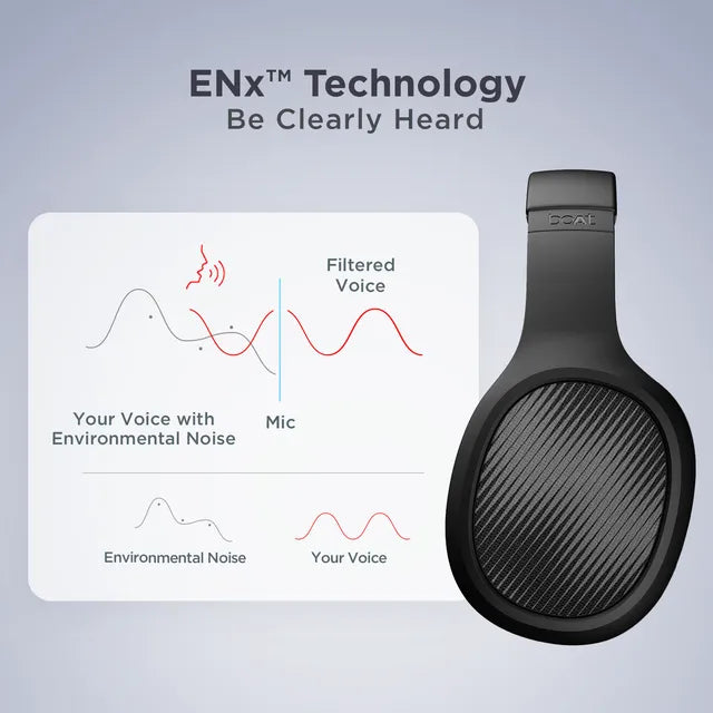 boAt Rockerz 460 Bluetooth Headphone with Mic (Dual Pairing, Over Ear, Active Black) (OPENBOX)