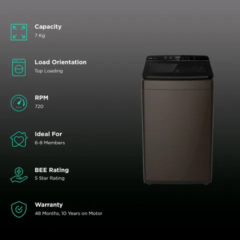 IFB 7 kg 5 Star Fully Automatic Top Load Washing Machine (OPENBOX)