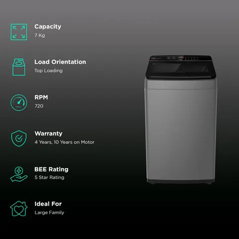 IFB 7 kg Fully Automatic Top Load Washing Machine (OPENBOX)