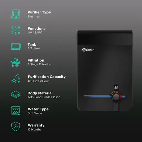 A.O. Smith Intelli-UV+Hot (Black) Water Purifier (OPENBOX)