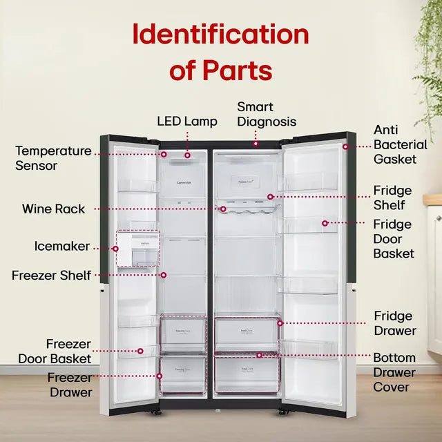 LG 650 Litres 3 Star Frost Free Side by Side Smart Wifi Enabled Convertible Refrigerator with Multi Air Flow (GL-B257EET3, Emerald Green Tango) - OPEN BOX