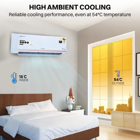 Croma 7-in-1 Convertible 1 Ton 3 Star Inverter Split AC (OPENBOX)