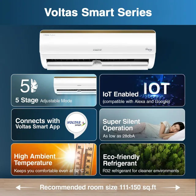 VOLTAS 185V Vertis Smart Elite Gold 1.5 Ton 5 Star Inverter Split Smart AC with IoT Enabled (Copper Condenser) (OPENBOX)