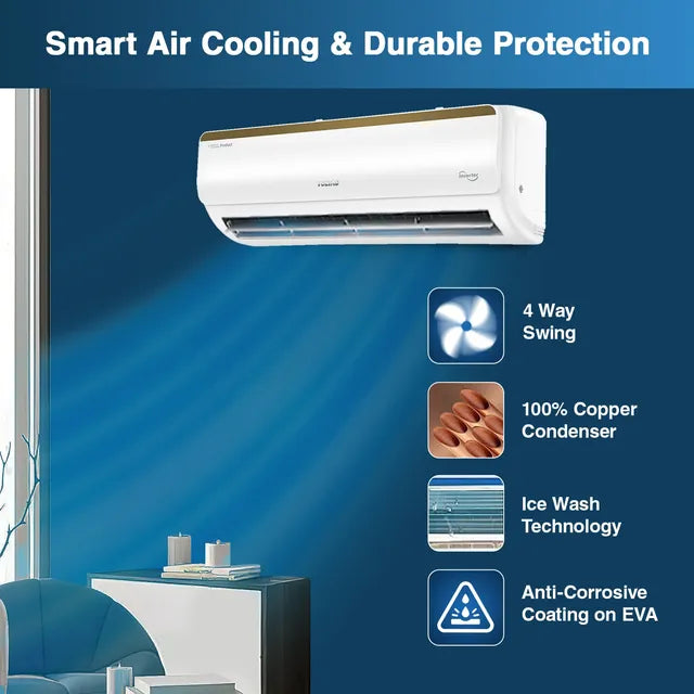 VOLTAS 185V Vertis Smart Elite Gold 1.5 Ton 5 Star Inverter Split Smart AC with IoT Enabled (Copper Condenser) (OPENBOX)