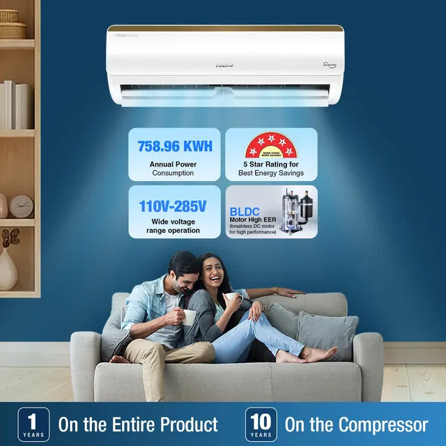 VOLTAS 185V Vertis Smart Elite Gold 1.5 Ton 5 Star Inverter Split Smart AC with IoT Enabled (Copper Condenser) (OPENBOX)