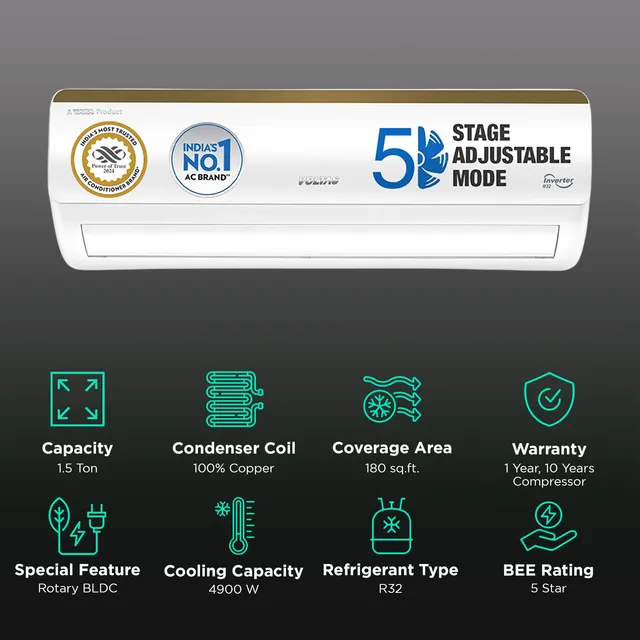 VOLTAS 185V Vertis Smart Elite Gold 1.5 Ton 5 Star Inverter Split Smart AC with IoT Enabled (Copper Condenser) (OPENBOX)