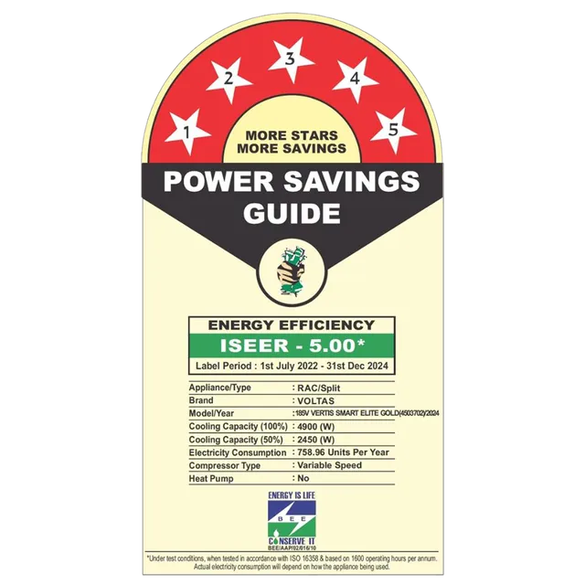 VOLTAS 185V Vertis Smart Elite Gold 1.5 Ton 5 Star Inverter Split Smart AC with IoT Enabled (Copper Condenser) (OPENBOX)
