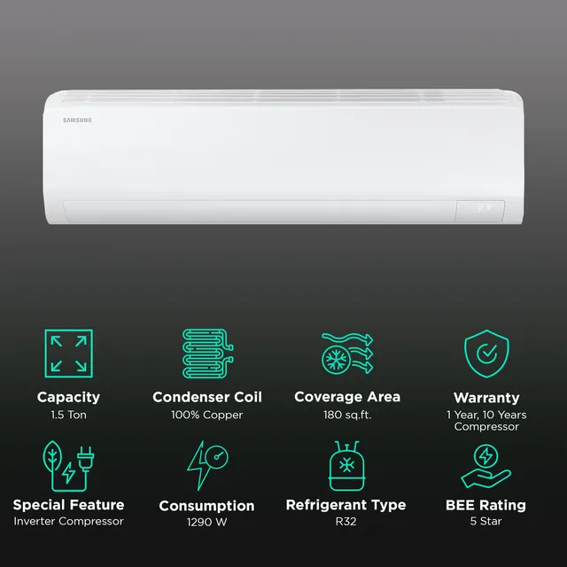 SAMSUNG 5 in 1 Convertible 1.5 Ton 5 Star Inverter Split Smart AC with Voice Assistant (2025 Model, Copper Condenser, AR50F19D15HNNA) (OPENBOX)