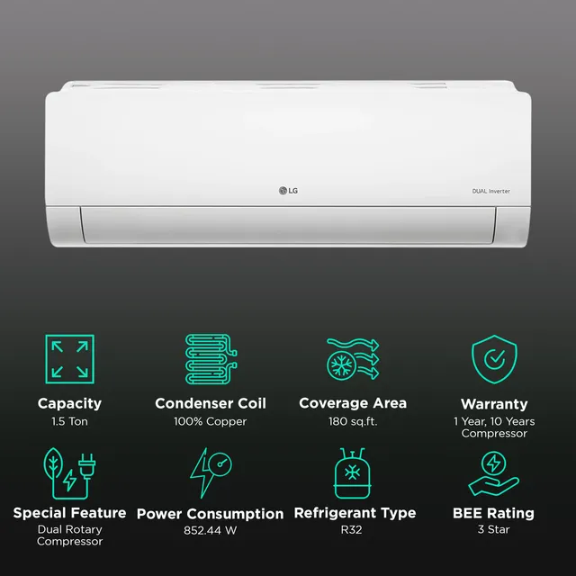 LG 5 in 1 Convertible 1.5 Ton 3 Star Hot & Cold Inverter Split AC with 6 Step Fan Speed (2025 Model, Copper Condenser, US-H18VNXE.ANLG) (OPENBOX)