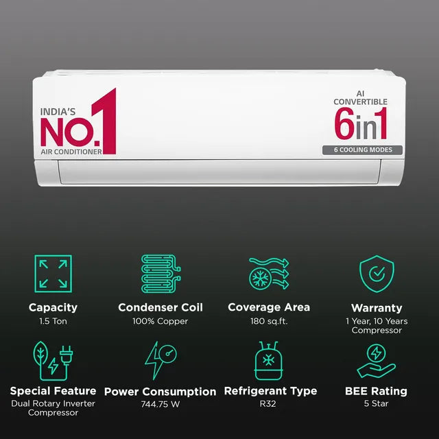 LG INV/AC 1.5T USNQ19ANZE 5S IDU (OPENBOX)