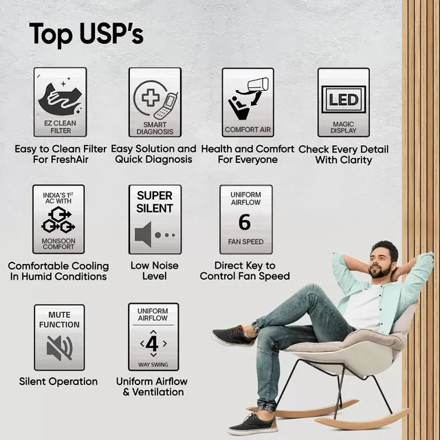 LG INV/AC 2T USNQ24ENXE 3S IDU (OPENBOX)