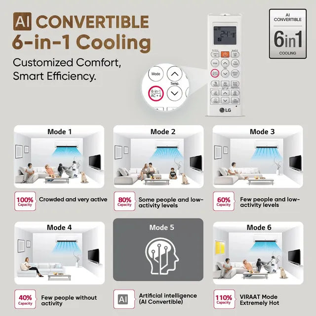 LG INV/AC 2T USNQ24ENXE 3S IDU (OPENBOX)