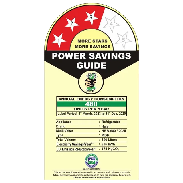 Haier 520 Litres 3 Star Frost Free French Door Convertible Refrigerator with Colorful Digital Display Panel (HRB-600KGU1, Black Glass) (OPENBOX)