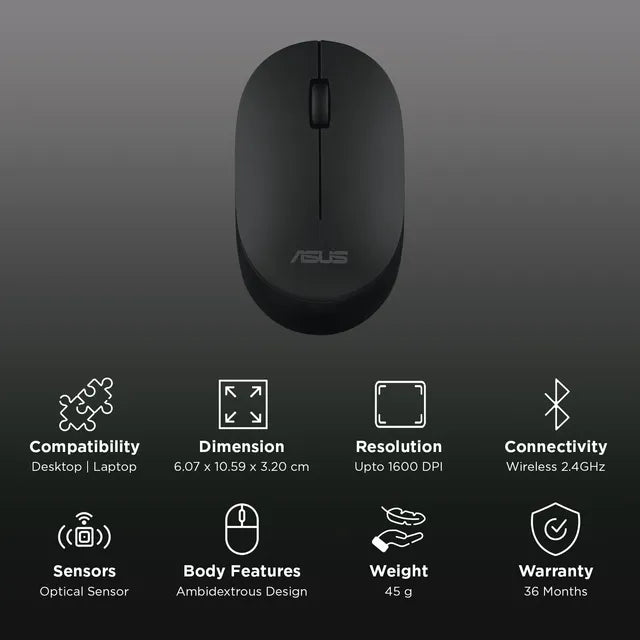 ASUS MW103-BLK Wireless Optical Mouse with Silent Click Buttons (1600 DPI, Ambidextrous Design, ) OPENBOX