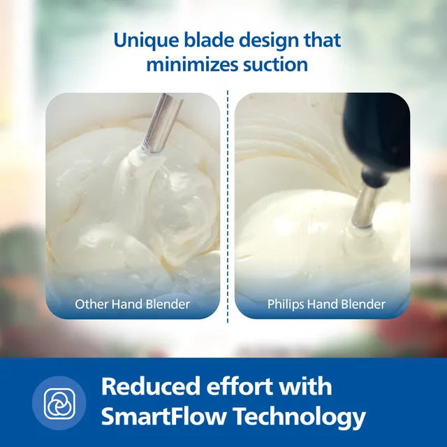 PHILIPS HL1683/00 300 Watt Hand Blender (SmartFlow Technology, Blue) (OPENBOX)