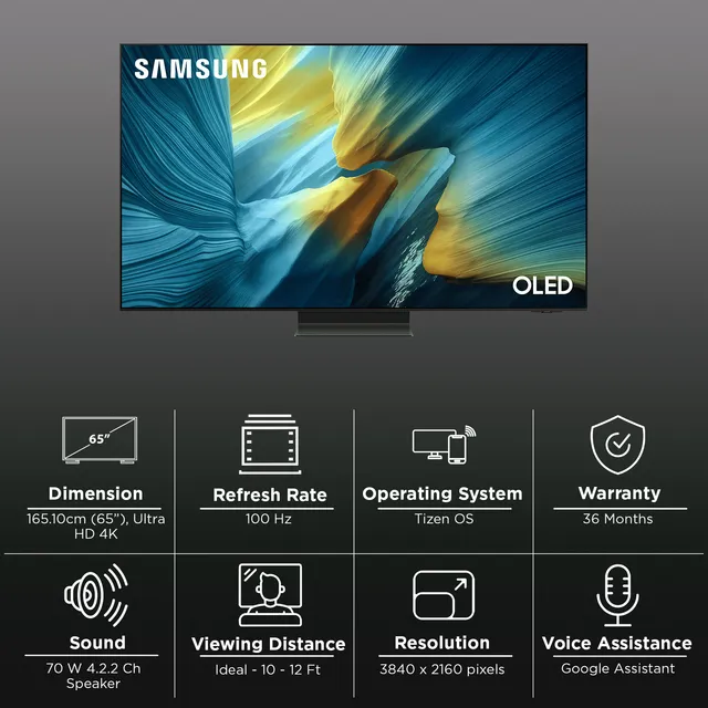 SAMSUNG S95F 165 cm (65 inch) 4K Ultra HD OLED Smart Tizen TV with Multiple Voice Assistant -OPEN BOX