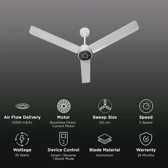Croma 5 Star 1200mm 3 Blade BLDC Motor Ceiling Fan with Remote (LED Speed Indicator, White) - OPEN BOX