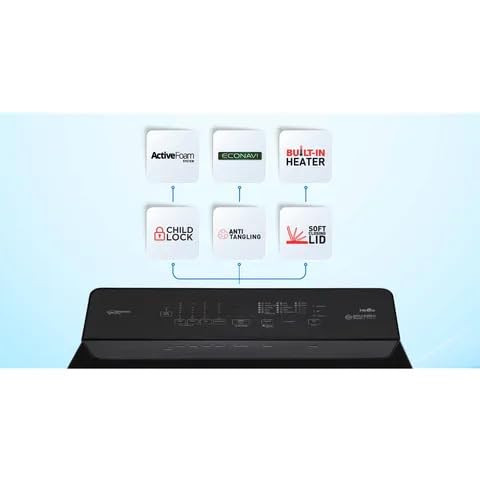 Panasonic NA-F100VD1BB (OPENBOX)