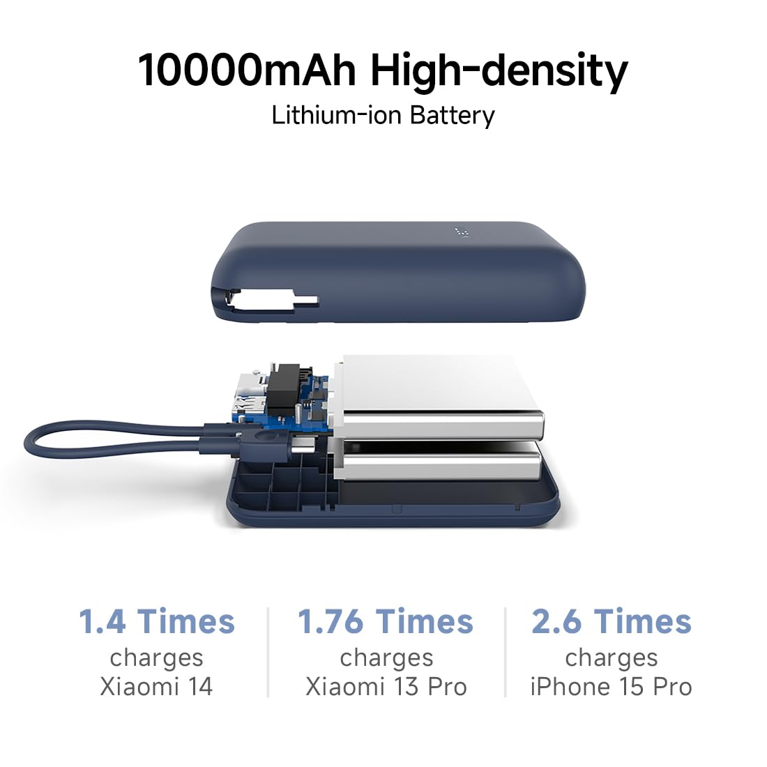 Xiaomi Pocket Power Bank 10000mAh 22.5W Fast Charging with Built-in Cable (Blue) (OPENBOX)