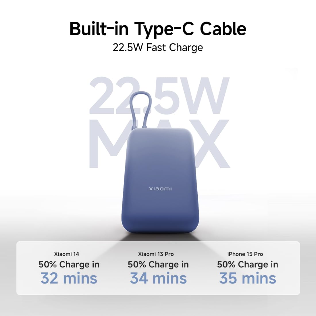 Xiaomi Pocket Power Bank 10000mAh 22.5W Fast Charging with Built-in Cable (Blue) (OPENBOX)