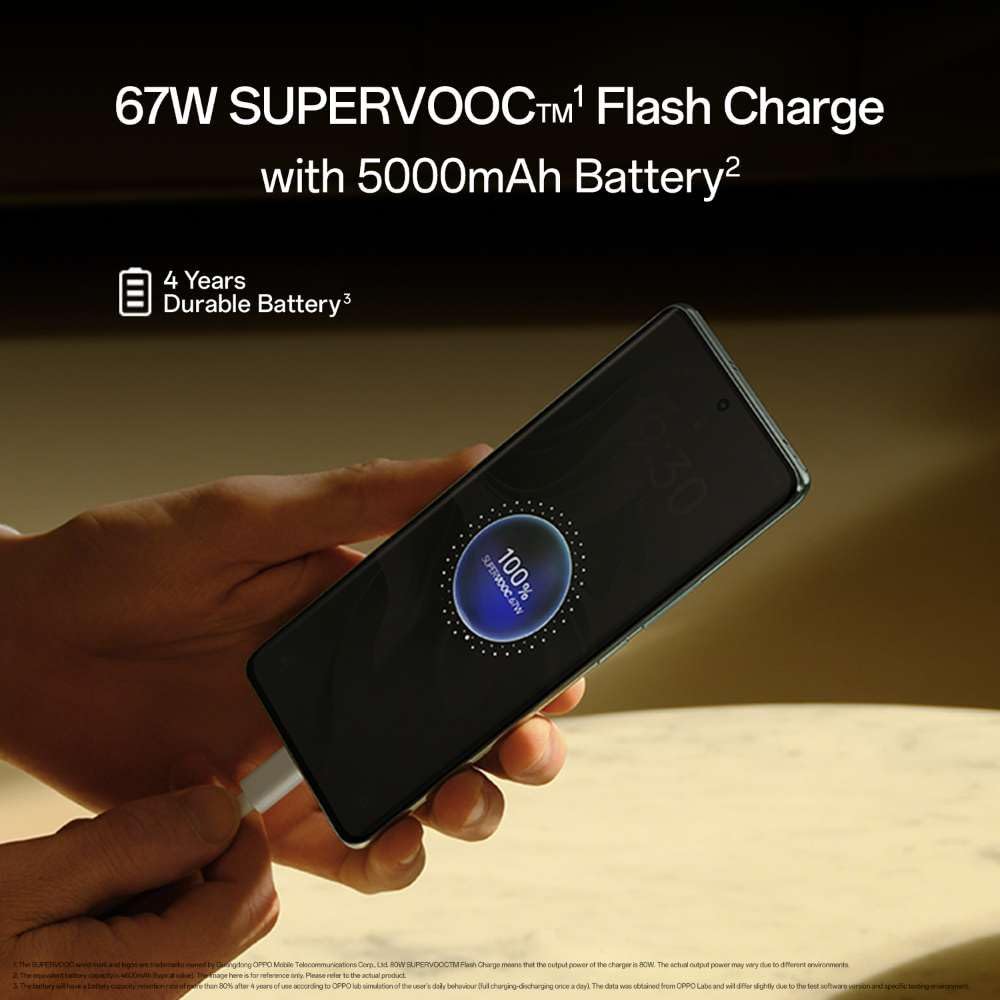 Oppo Reno 11 5G (8GB RAM + 128GB storage) (OPENBOX)