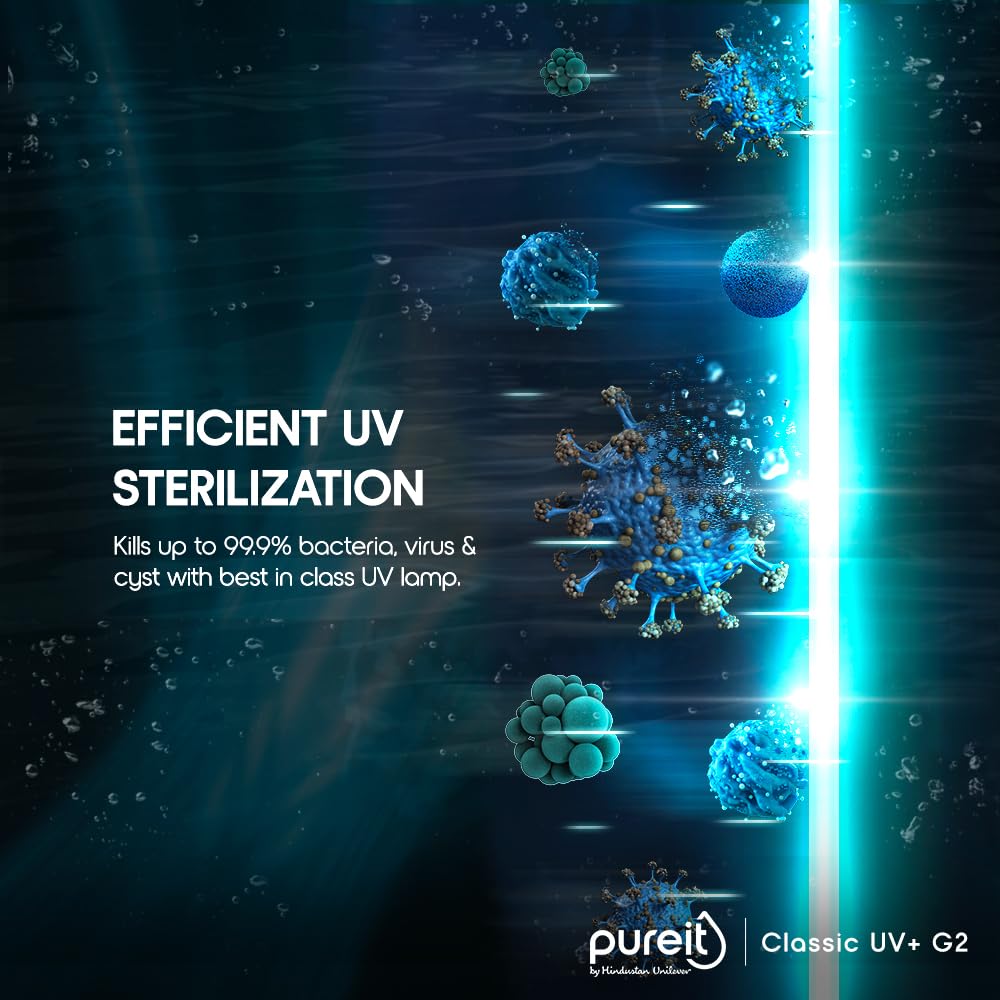 HUL Pureit Classic G2 UV+ Water Purifier - White (Not suitable for Borewell or Tanker Water) (OPENBOX)
