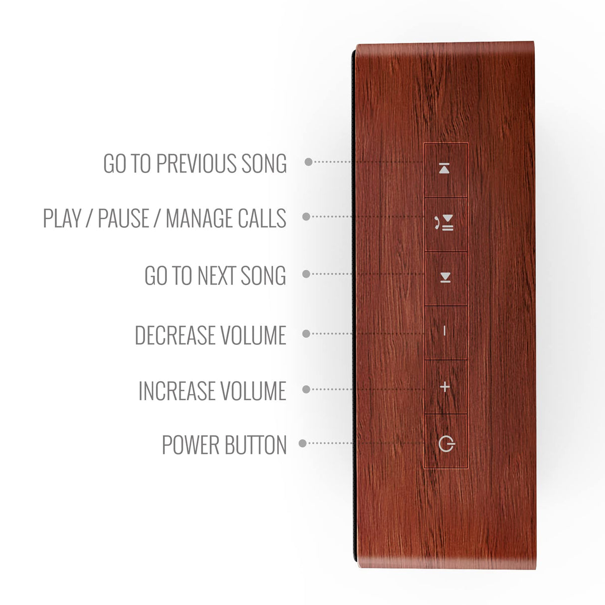 Carvaan Saregama Mini+ (Plus) Portable Music Player with 1000 Preloaded Songs, 10 Watt Speaker, Handsfree Calling, Bluetooth/Fm/Am/Aux (OPENBOX)