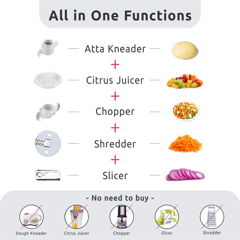 Rico KP603 400W Atta Kneader & Food Processor With Bowl, Off-white, White (OPENBOX)