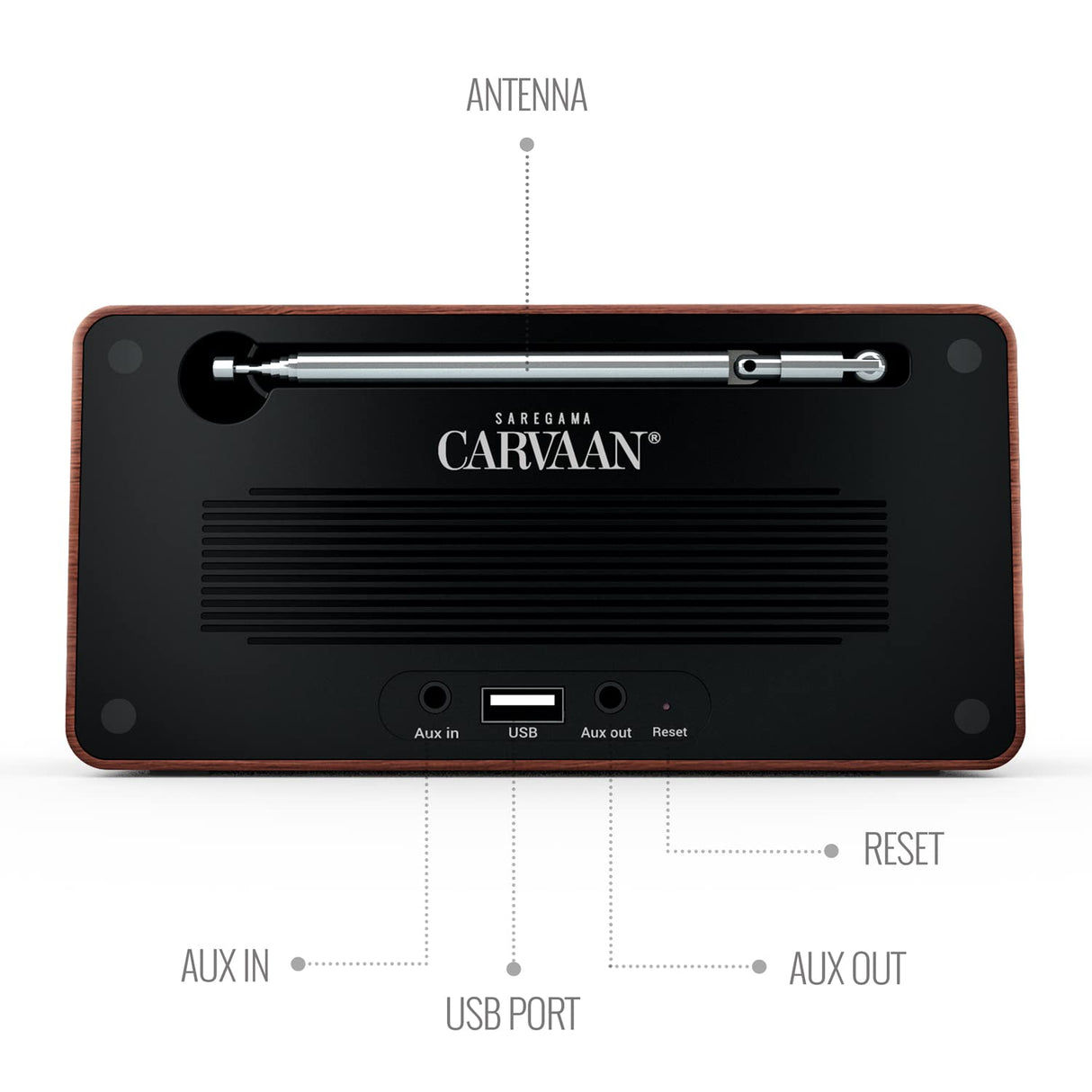 Carvaan Saregama Mini+ (Plus) Portable Music Player with 1000 Preloaded Songs, 10 Watt Speaker, Handsfree Calling, Bluetooth/Fm/Am/Aux (OPENBOX)