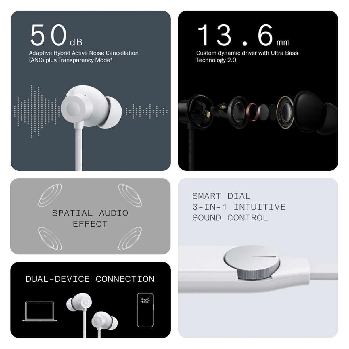 CMF BY NOTHING Neckband Pro Bluetooth In-Ear Headphones,50Db Hybrid Active Noise Cancelling Earbuds With 5 Hd Mics,Ip55 Bt5.3 37Hrs Long Play Time Dual Device Connection Neckband Headphones-Dark Grey (OPENBOX)