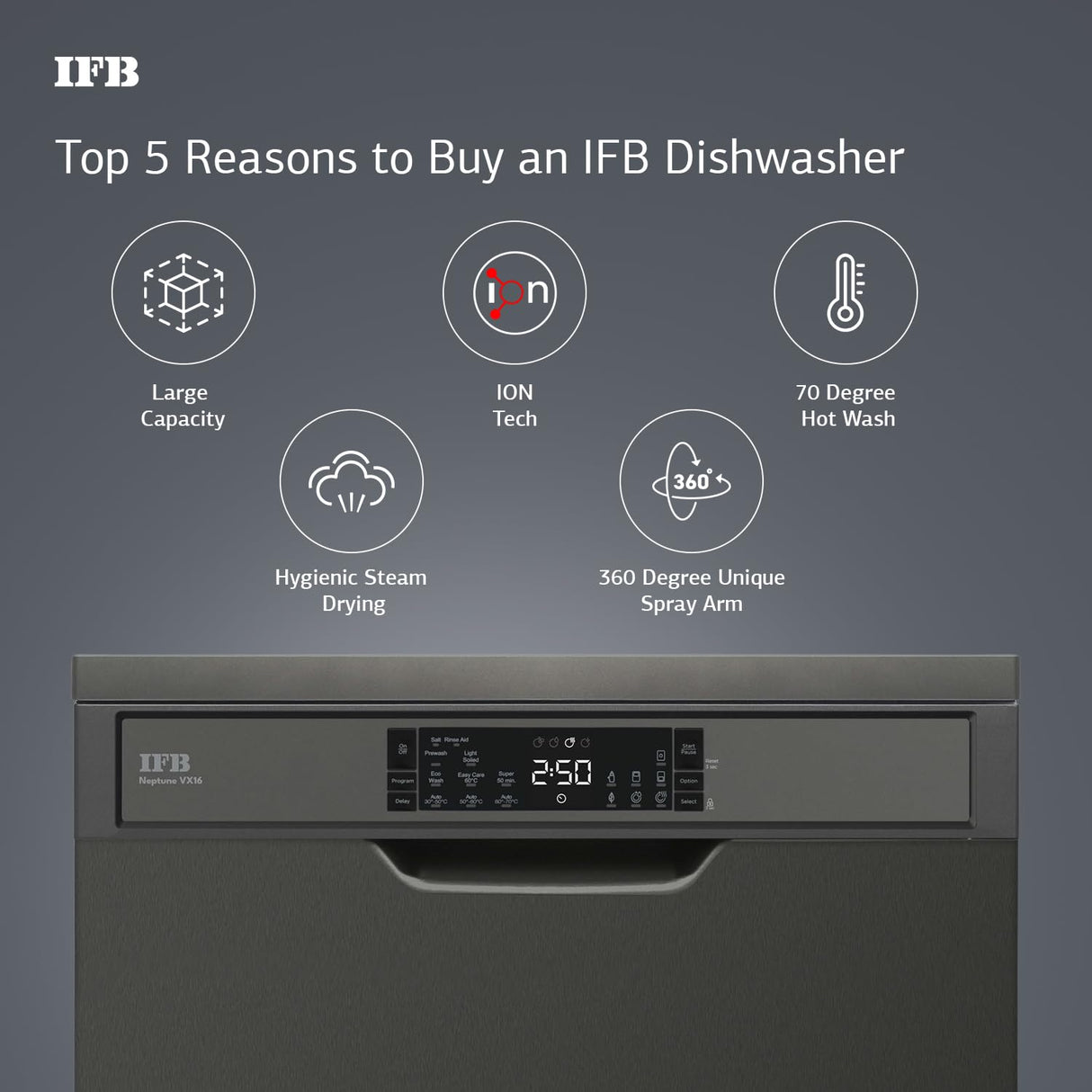 IFB Neptune VX16 Dishwasher (Inox Grey) (OPENBOX)