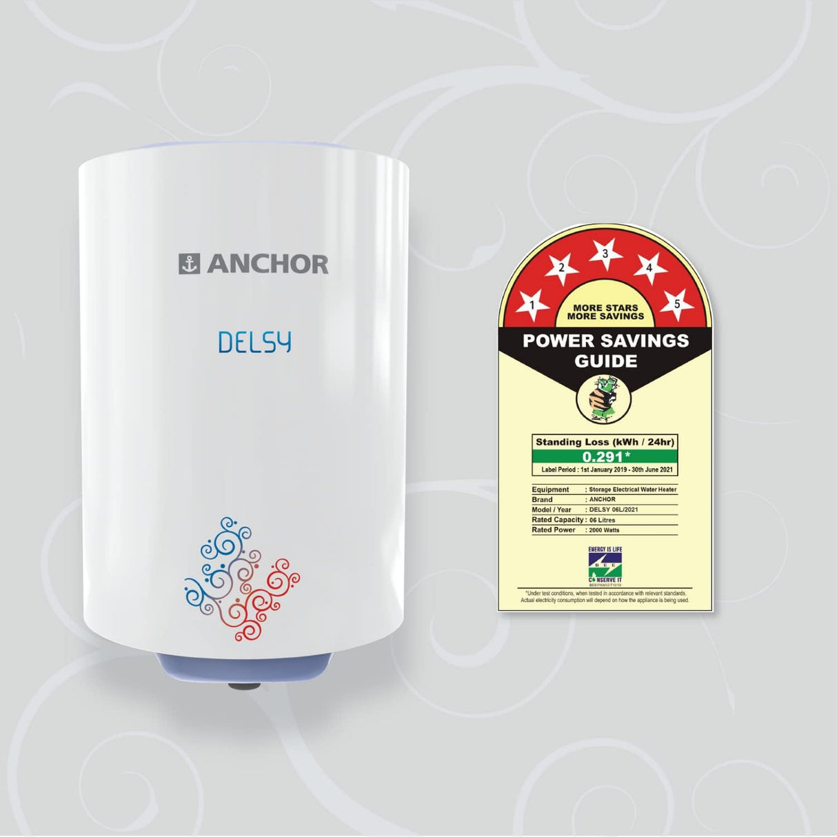 Panasonic (Anchor) Delsy 25L Storage Geyser (OPENBOX)