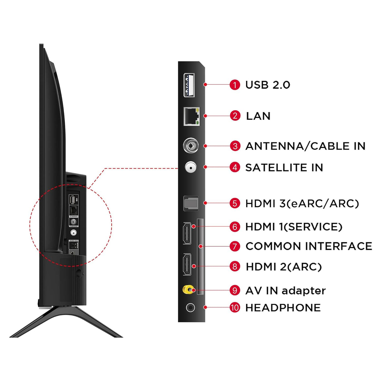 TCL 79.97 cm (32 inches) Metallic Bezel-Less S Series FHD Smart Android LED TV 32S5500AF (Black) (OPENBOX)