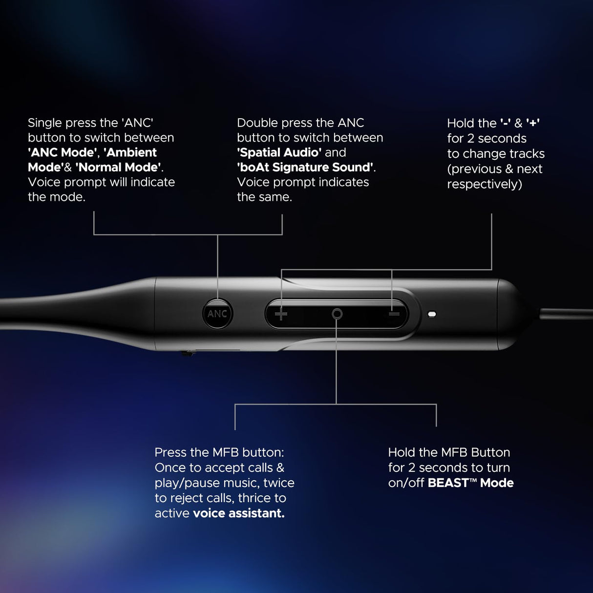 boAt Rockerz 255 ANC Neckband (Black) (OPENBOX)