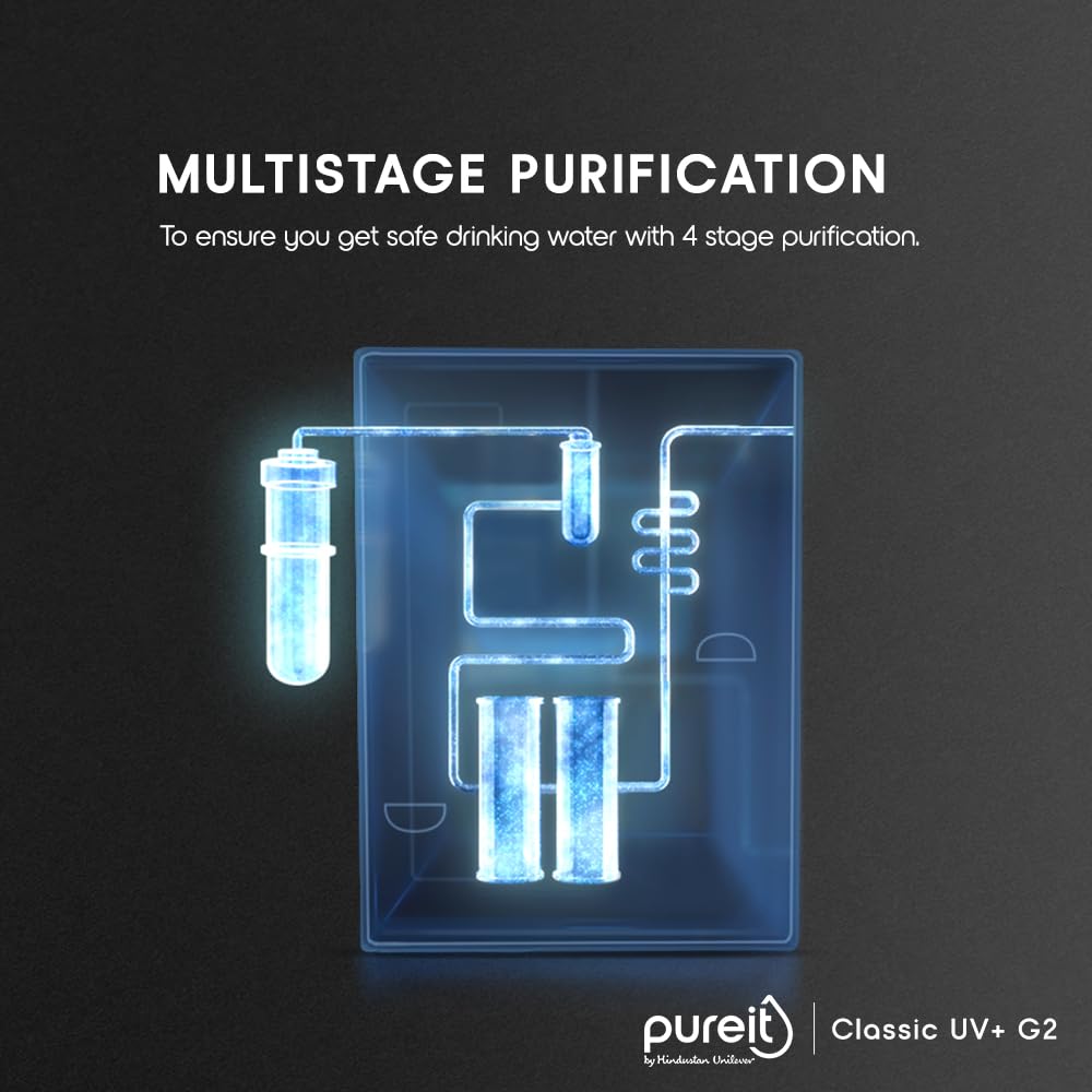 HUL Pureit Classic G2 UV+ Water Purifier - White (Not suitable for Borewell or Tanker Water) (OPENBOX)