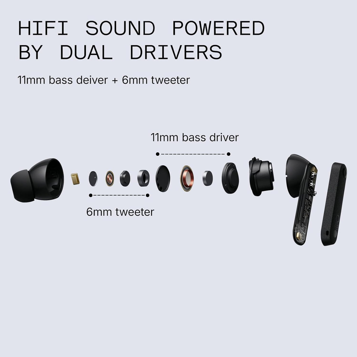 CMF Buds Pro 2 Wireless Earbuds, Hi-Res Audio with LDAC, 50 dB Hybrid Noise Cancelling Earbuds, Ultra Bass Technology, Bluetooth 5.3, 43H Play Time with Charging Case, 6 HD Mics Headphones, Dark Grey(OPENBOX)