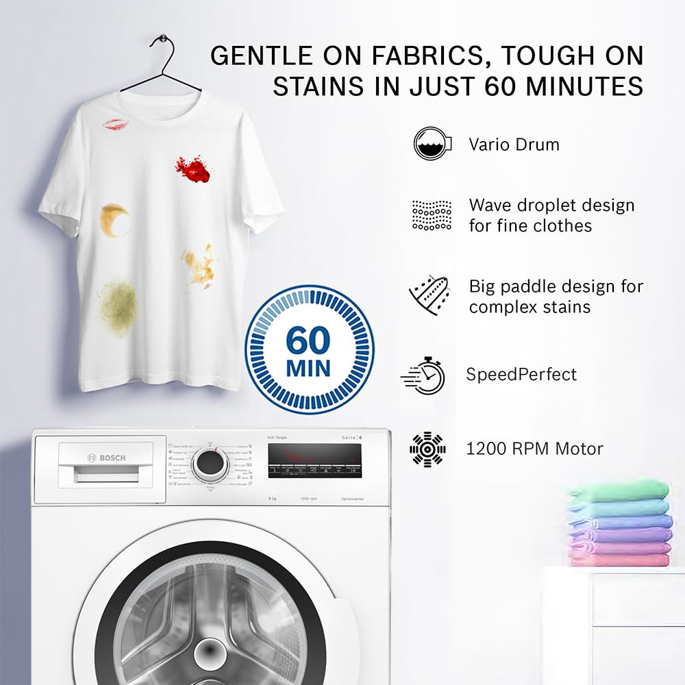 Bosch 8 kg 5 Star Fully-Automatic Front Loading Washing Machine (WAJ2426AIN, White, AI active water plus, In-Built Heater) - OPEN BOX