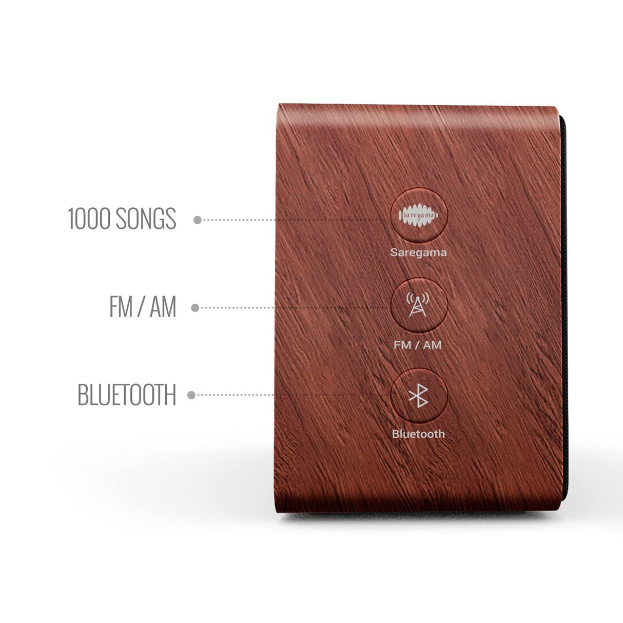 Carvaan Saregama Mini+ (Plus) Portable Music Player with 1000 Preloaded Songs, 10 Watt Speaker, Handsfree Calling, Bluetooth/Fm/Am/Aux (OPENBOX)