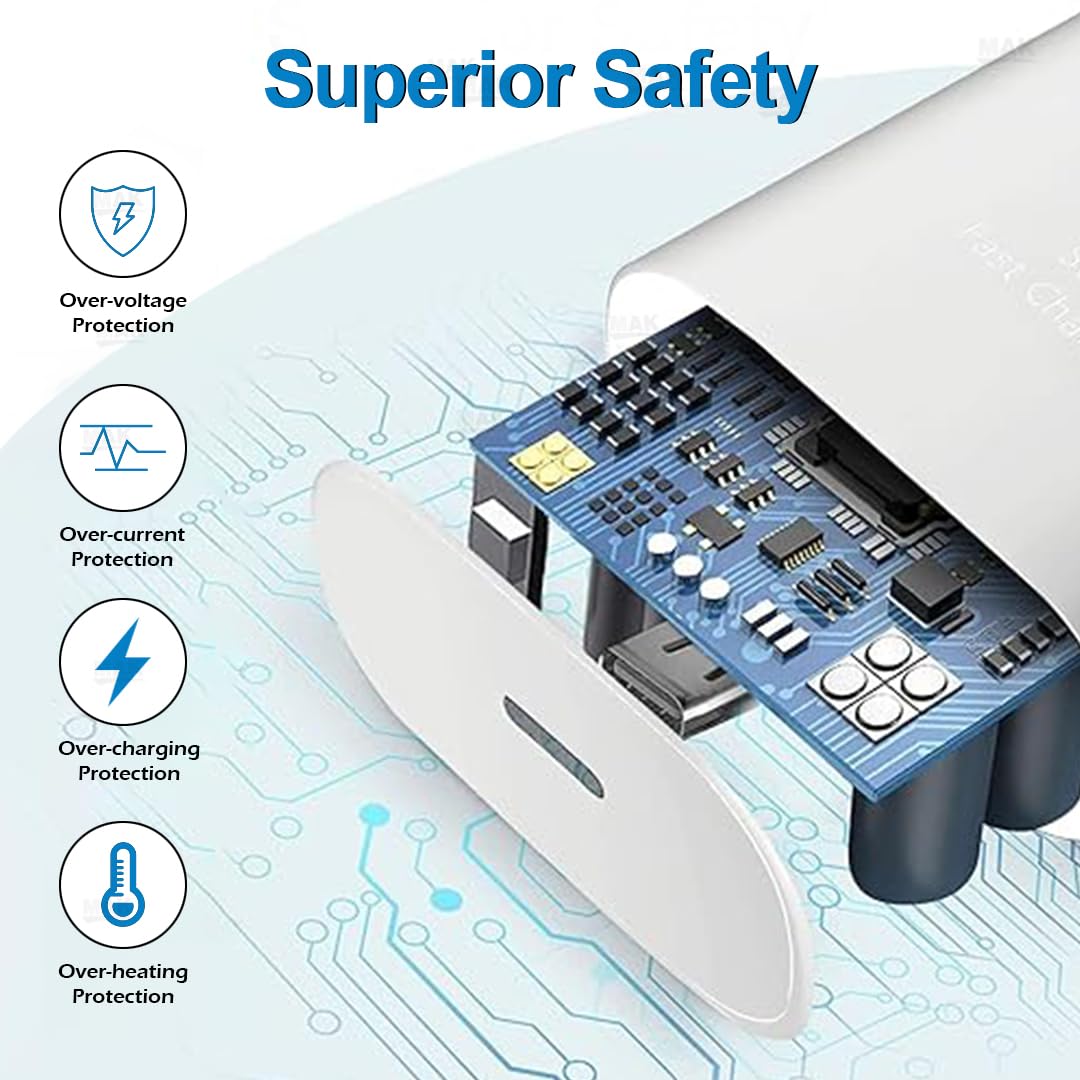 Samsung Adaptive Fast Wall Charger with Cable (OPENBOX)