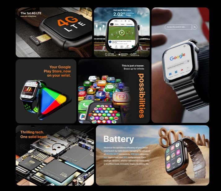 Fire-Boltt Dream 4G Smart Watch (OPENBOX)