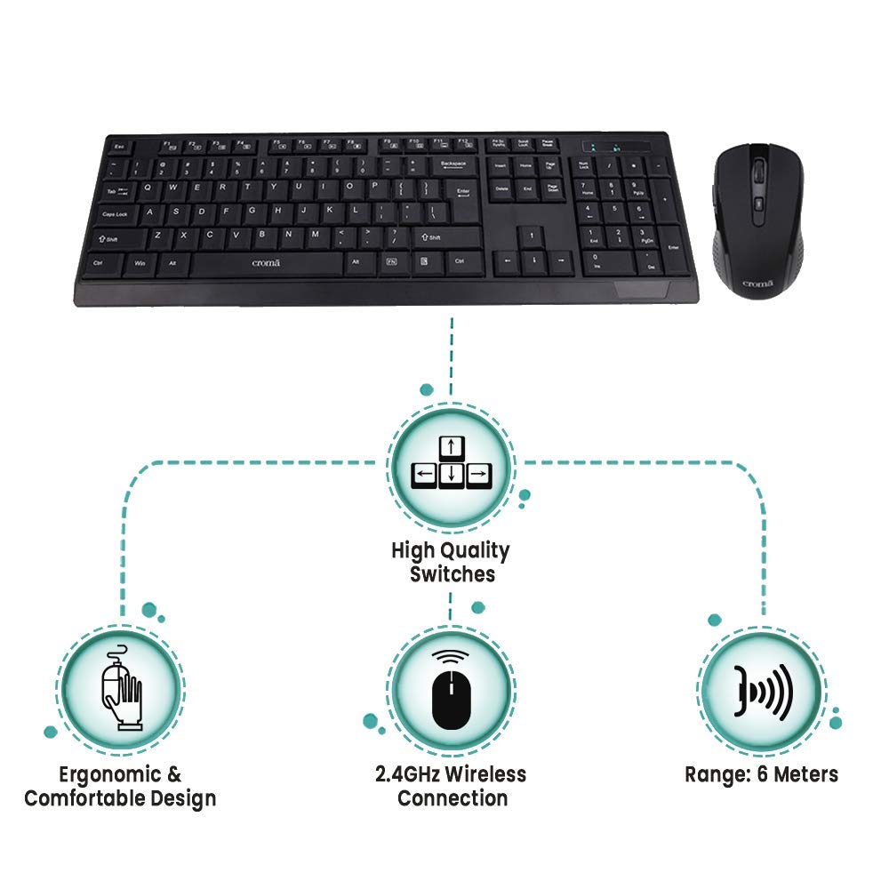 Croma Wireless Keyboard and Mouse Combo (Model: CRXM5104) (OPENBOX)