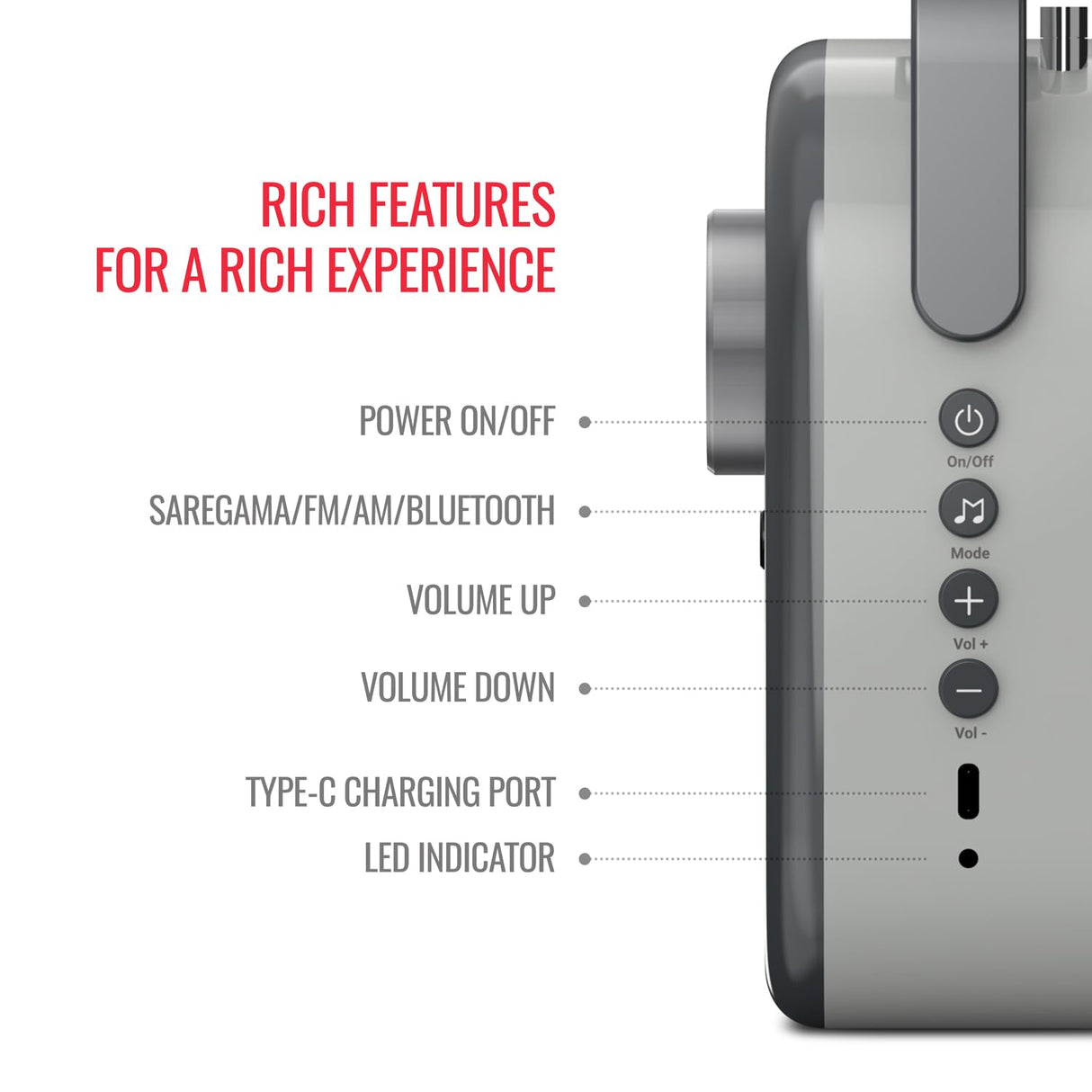 Saregama Carvaan Lite Hindi - Portable Music Player with 3000 Pre-Loaded Evergreen Songs, FM/BT/AUX (Graphite Grey) (OPENBOX)