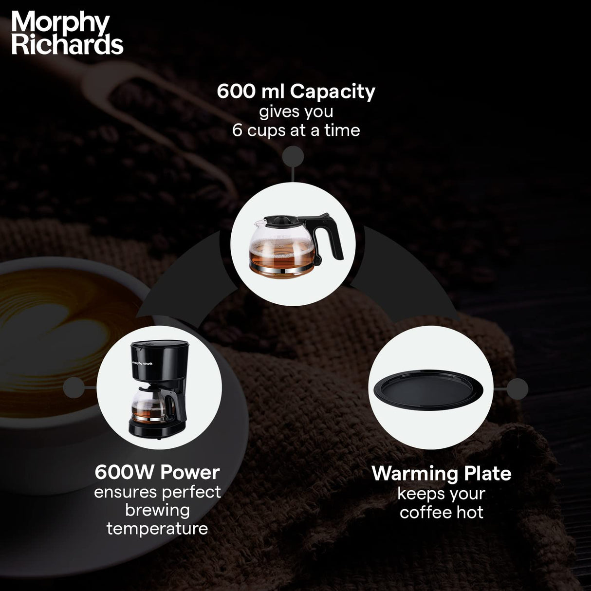 Morphy Richards Europa Drip Espresso Coffee Machine For Home|600W Drip Coffee Maker|Anti-Drip Function|Dry Heat Protection| (OPENBOX)