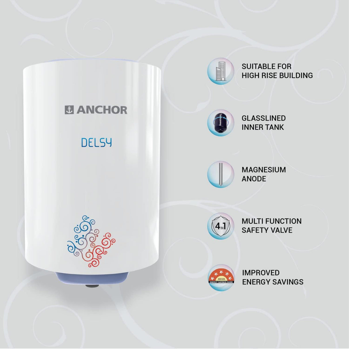 Panasonic (Anchor) Delsy 25L Storage Geyser (OPENBOX)