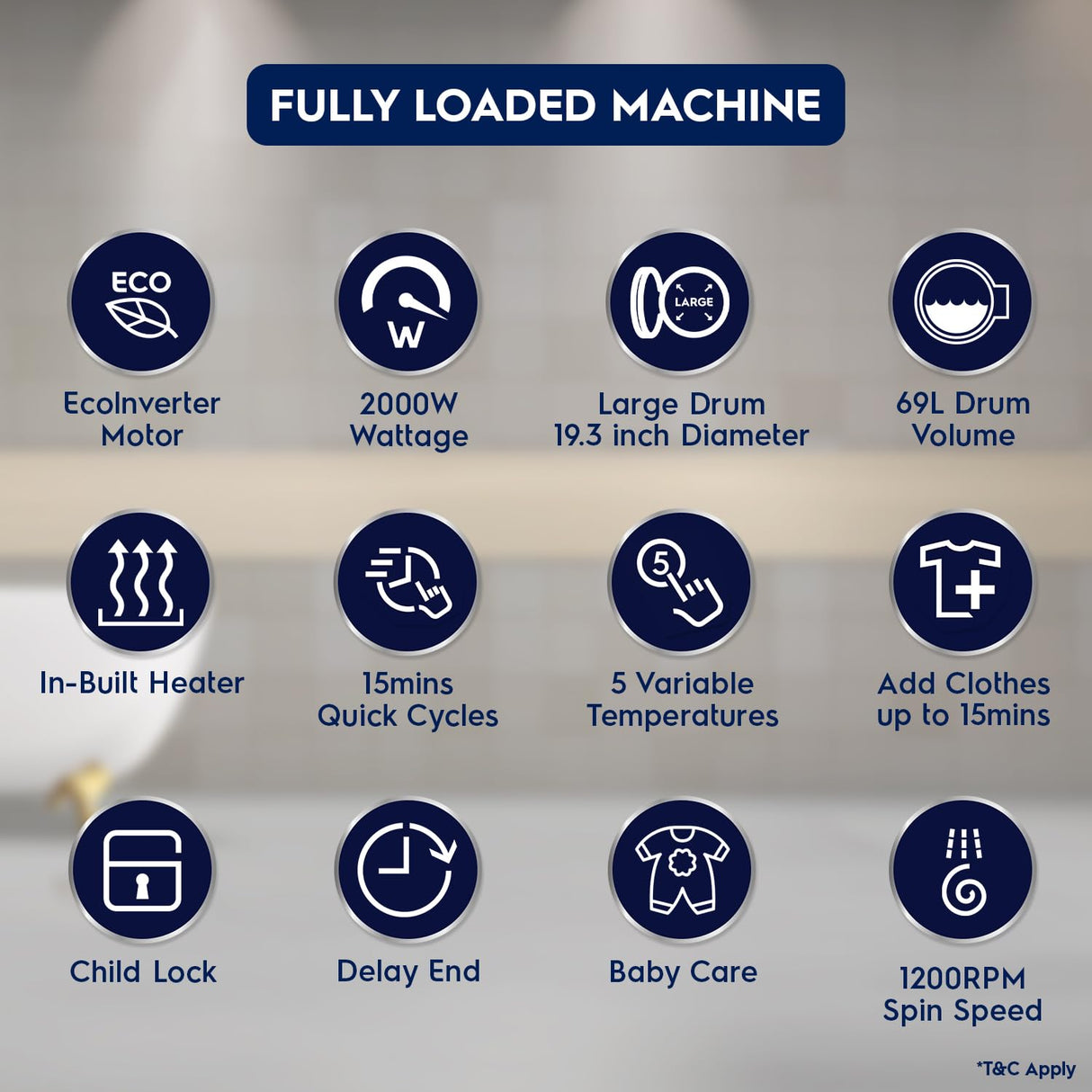 Electrolux 9kg 5 Star Fully Automatic Front Load Washing Machine with UltraMix, Full Load Vapour Wash for Sustainable Clothing, Hygienic Care, EcoInverter, White, UltimateCare 500, EWF9024R5WB (OPENBOX)
