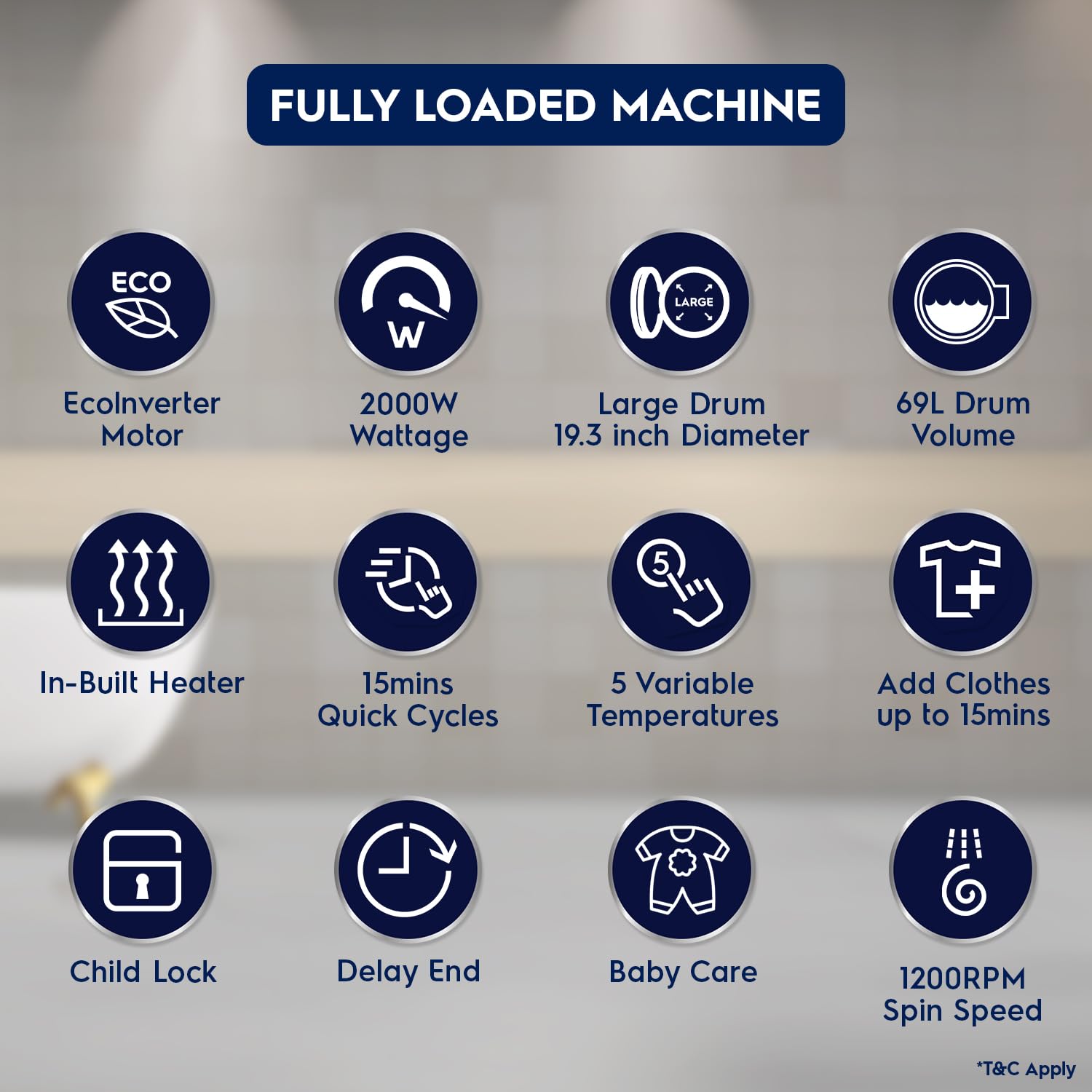Electrolux 9kg 5 Star Fully Automatic Front Load Washing Machine with UltraMix, Full Load Vapour Wash for Sustainable Clothing, Hygienic Care, EcoInverter, White, UltimateCare 500, EWF9024R5WB (OPENBOX)
